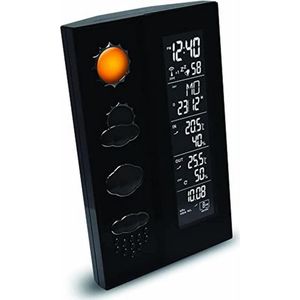 Technoline WS 6650