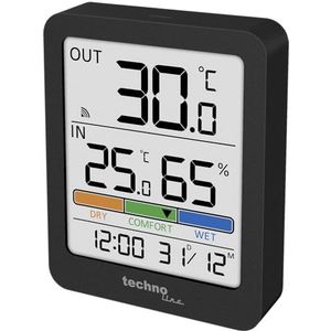 WS9488 Thermp Hygrometer Thermometer Buitentemperatuur Display Comfort Vochtigheid Binnentemperatuur Achtergrondverlichting Tijd