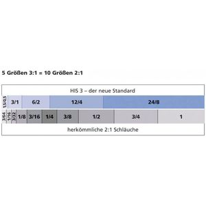HellermannTyton - HISA-3/1-POX-BK - Krimpbuis - Zwart - Polyolefine - 10 m