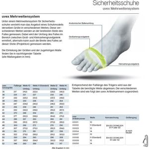 Uvex - 1 - Veiligheidsschoenen - Zwart/Limoen - Geperforeerd - S1 SRC