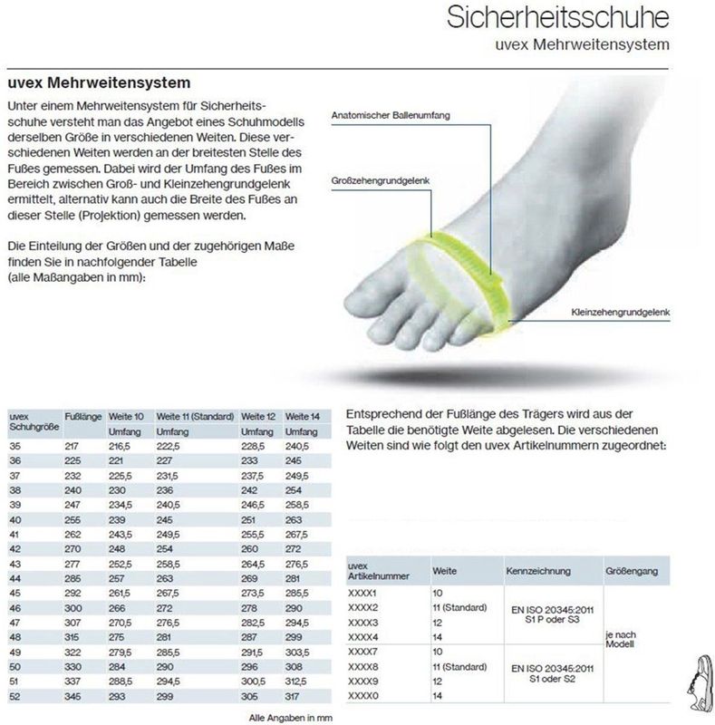 Uvex - Tune-Up - Binnenzool - Halfhoog - Antibacterieel - Ergonomisch