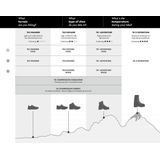 FALKE Wandelsokken TK5 Wander W - Rood Grape Wine - Wol - Functioneel Materiaal - 1 Paar