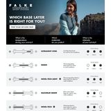 FALKE dames top Ultralight Cool - thermoshirt - roze (rose)