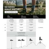 Thermosokken - Korte - Geurremmende Wol - Ademend - Kinderen