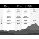 FALKE TK2 Wandelsokken - Blauw - Wolmix - Medium Padding