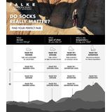 FALKE - TK2 Explore Cool - Trekking Sokken - Donkerblauw - Kort