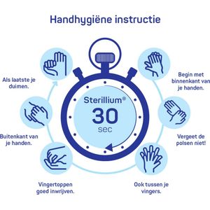 Sterillium - Handdesinfectiemiddel - 1000 ml - Huidvriendelijk