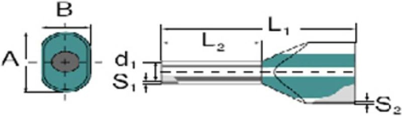 Weidmüller 9202840000 Dubbele adereindhulzen 0.75 mm² Deels geïsoleerd Lichtblauw 500 stuk(s)