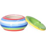 Asbak - Glas - Transparant