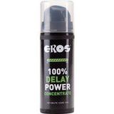 Penisgel „Delay Power Concentrate“