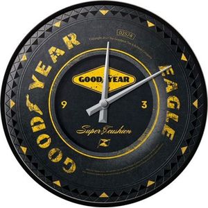 FENDT: Fendt Nostalgic Dieselross Sign – Vintage Metal Décor