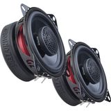 Ground Zero GZRF 4.0SQX - Autospeakers - 10cm (4”) 2-weg Coaxiaal - 110 W