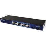 Allnet ALL-SG8428M Netwerk switch 24 + 4 poorten