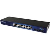 Allnet ALL-SG8428M Netwerk switch 24 + 4 poorten