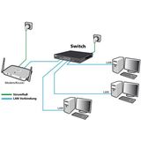Allnet - ALL-SG8420M - Netwerkschakelaar - Zwart - 16 Gigabit Poorten, 4 MiniGBIC-Slots, Beheerd