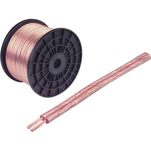 Luidsprekerkabel op rol | 100 meter (0.75 mm²