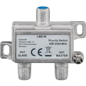 Premium Satelliet Priority Switch met 2 uitgangen / 950-2500 MHz