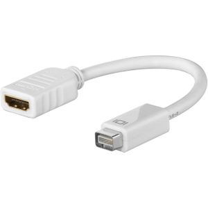 goobay Adapter AV DVI Mini - HDMI wit (JAB-1339139)