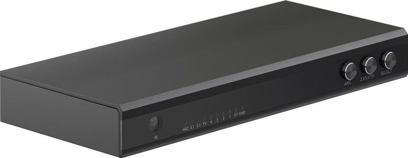 Goobay - HDMI Schakelaar 4 naar 1 - Zwart - HDMI 2.0 (4K 60Hz + HDR)