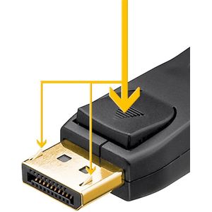 goobay 64857 DisplayPort 2.1 kabel / resolutie 8K bij 60Hz / Premium kabel voor gaming-pc / PS5 / afgeschermd / 1 m