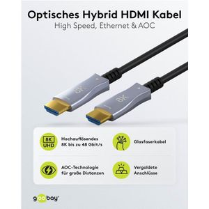 Actieve HDMI 2.1 Kabel - 8K 60Hz - Verguld - 10 meter - Zwart/Zilver