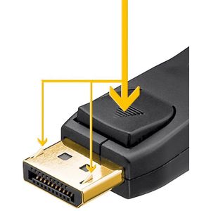 Goobay 65808 DisplayPort kabel 1 m Zwart