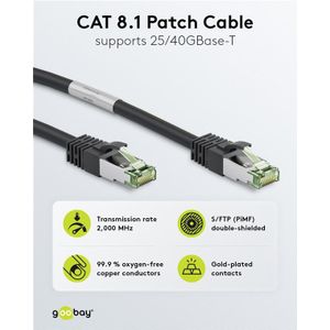 S/FTP Cat 8.1 - 1 meter - Zwart - Goobay