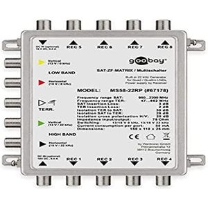 Multischalter 67178, 5/8, passiv - Goobay