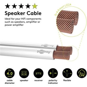 Luidspreker Kabel - 2x 1,50mm² - Wit - 25 Meter