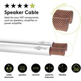 Luidsprekerkabel CCA - Wit - 50 Meter - 2 x 1,5mm2