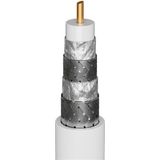 Goobay - Aansluitkabel - Antennekabel - 135 dB - Voor HD-TV en Digitale Signal