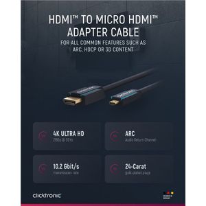 HDMI Mikrokabel Profi - Clicktronic