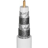 Goobay - 70420 - Antennekabel - Zwart - Koper - 135 dB