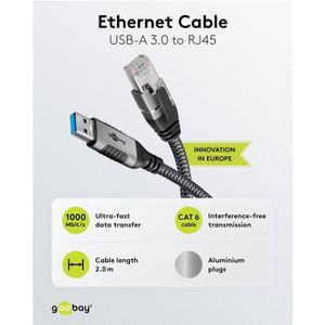 Goobay 70498 USB-A naar RJ45 ethernet CAT 6-kabel voor stabiele bekabelde internetverbinding met router/modem/netwerkswitch/vervangt USB naar RJ45-adapter/1 Gbit/s/2 meter
