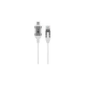 USB-C (m) naar RJ45 (m) Slimline Gigabit Ethernet Kabel - Nylon Sleeve - 10 meter - Wit