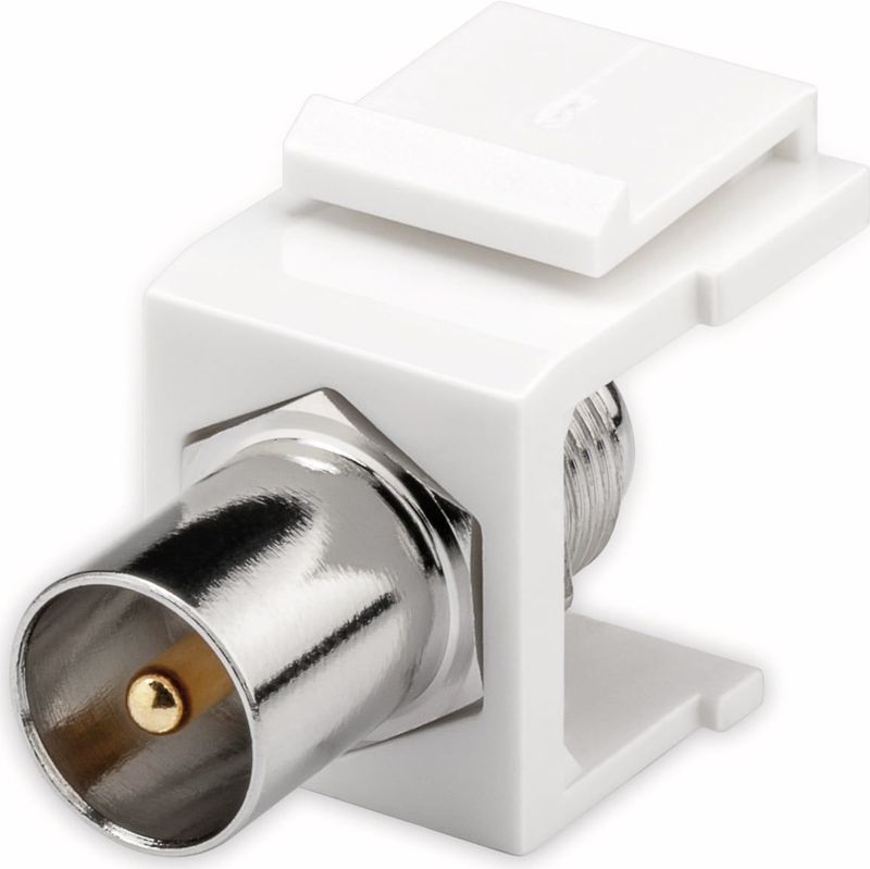 GOOBAY Einbau-Modul 79955, Kupplung, Koax-Stecker auf F-Buchse