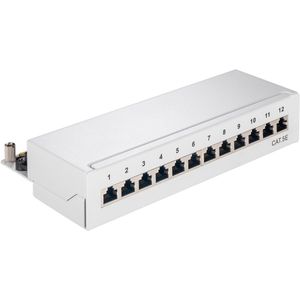 CAT5e Patchpanel - 12 Poorts - FTP - Voor Kabels AWG22-AWG26 - Inclusief Bevestigingsschroeven