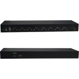 RealPower 284515 19 inch Inhouwverdeler 1 HE Zwart