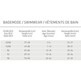 Lässig Zwemshirt Rashguard Lange Mouw Splash & Fun Ananas - Poederroze - maat 92cm