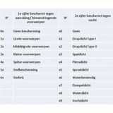 Merten - MEG2301-8029 - Schuko Stopcontact - Lichtgrijs - IP44