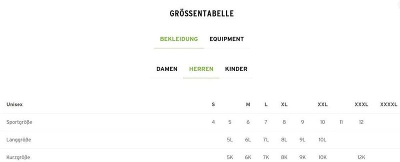 Sportshirt - Lichtblauw - 100% Polyester - Normale Pasvorm - Ronde Hals