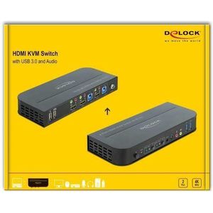 DeLOCK HDMI KVM Switch kvm-switch 4K 60 Hz, USB 3.0, Audio