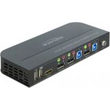 Delock - 11482 - KVM-Switch - DisplayPort 1.4 - 8K 30 Hz - USB 3.0