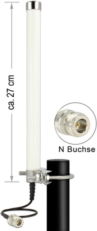 Antenne - Omni-directionele - 6,5 dBi - 0,698 – 2,7 GHz - Type N