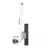 DeLOCK - 12504 - Omni-directional Antenne - 8dBi - Frequentiebereik 860-870 MHz