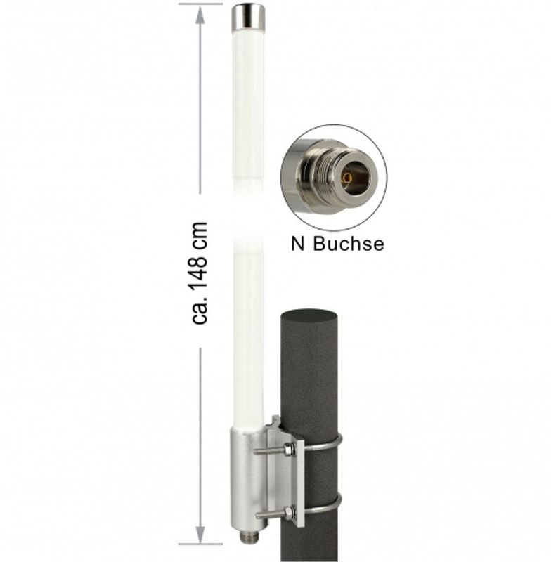 DeLOCK - 12504 - Omni-directional Antenne - 8dBi - Frequentiebereik 860-870 MHz