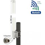 Delock - Antenne - Omnidirectioneel - Wit - Waterdicht - 6.2 - 8 DBI