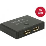 Delock DisplayPort 2-1 schakelaar bidirectioneel 4K 60 Hz