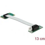 Delock - Mini PCI Express Riser Kaart Adapter - Accessoires voor Moederborden - Flexibele Kabel 13 cm