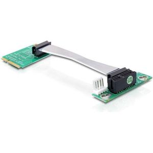 Delock - Mini PCI Express Riser Kaart Adapter - Accessoires voor Moederborden - Flexibele Kabel 13 cm